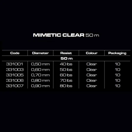 Fluorocarbon Cinnetic mimetic 50M